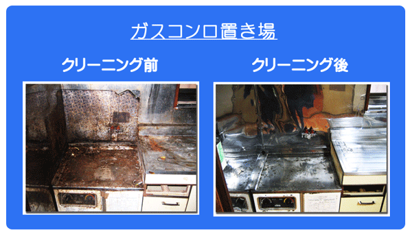 キッチンのクリーニング 神奈川 大和市 横浜 川崎 東京