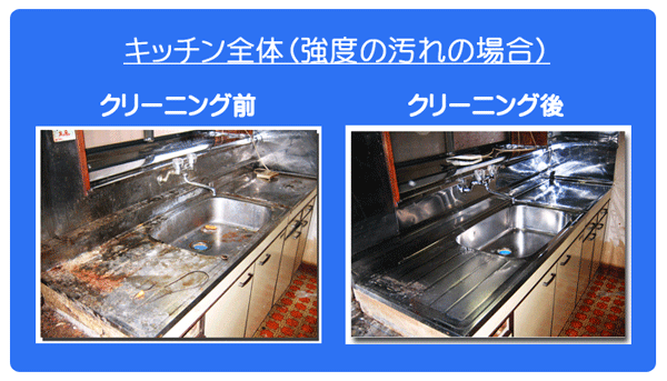 キッチンのクリーニング 神奈川 大和市 横浜 川崎 東京