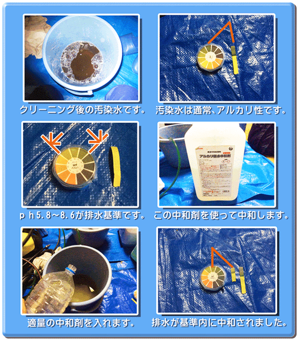 エアコンクリーニング　横浜市　川崎市　神奈川県　大和市　海老名市　藤沢市　のエアコンクリーニング