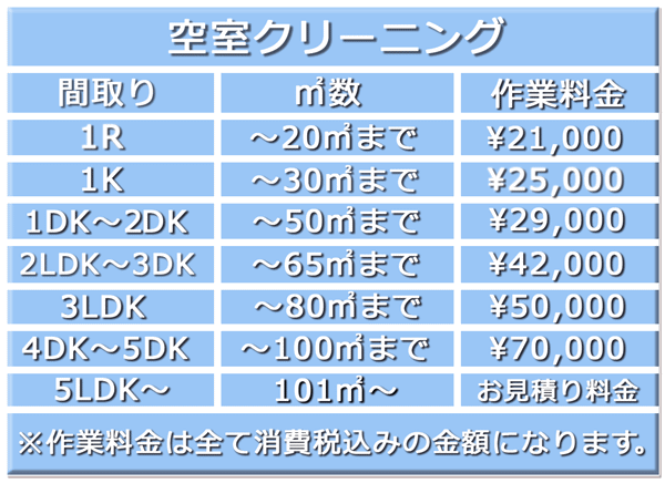 󎺂̃N[jO@񕜃N[jO@_ސ쌧@ls@as@s@cs@Ȃǂ̋󎺐|̓nEXN[jOV_[YŁII