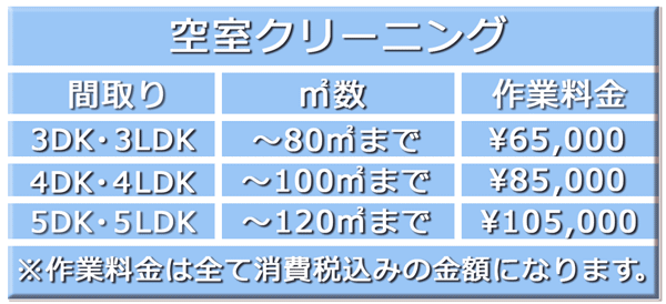 󎺂̃N[jO@񕜃N[jO@_ސ쌧@ls@as@s@cs@Ȃǂ̋󎺐|̓nEXN[jOV_[YŁII