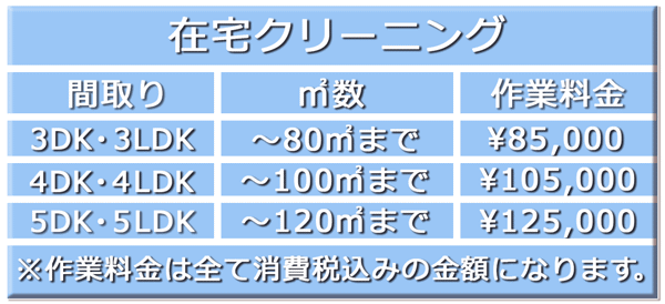 󎺂̃N[jO@񕜃N[jO@_ސ쌧@ls@as@s@cs@Ȃǂ̋󎺐|̓nEXN[jOV_[YŁII