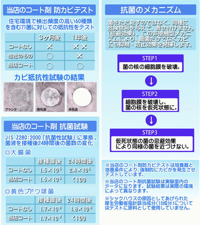 _ސ쌧@ls@s@as@cs@Ȃǂ̃GARN[jO⊷CN[jO₨C̃N[jOȂǂ̃nEXN[jO